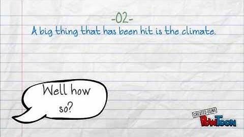 Population project Powtoon