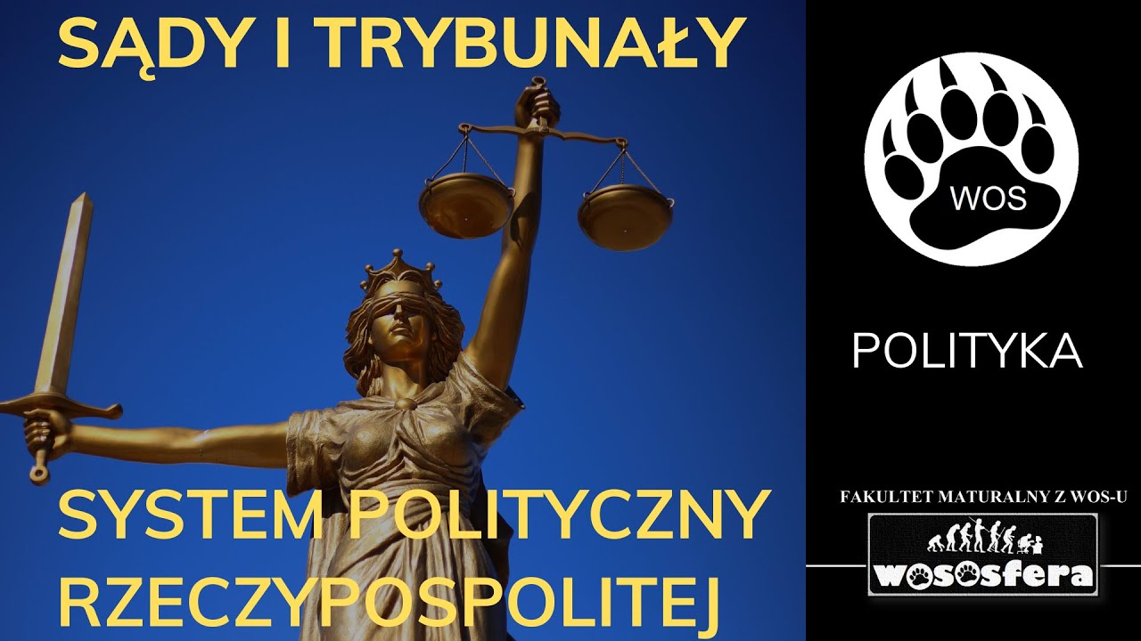 Sprawdzian Z Wosu Gimnazjum System Polityczny Rp