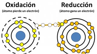 Cuál Es La Diferencia Entre Oxidación Y Reducción?