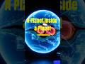 Theia Revealed: There Is A Planet Inside a Planet#Theia #EarthSecrets #SpaceDiscovery
