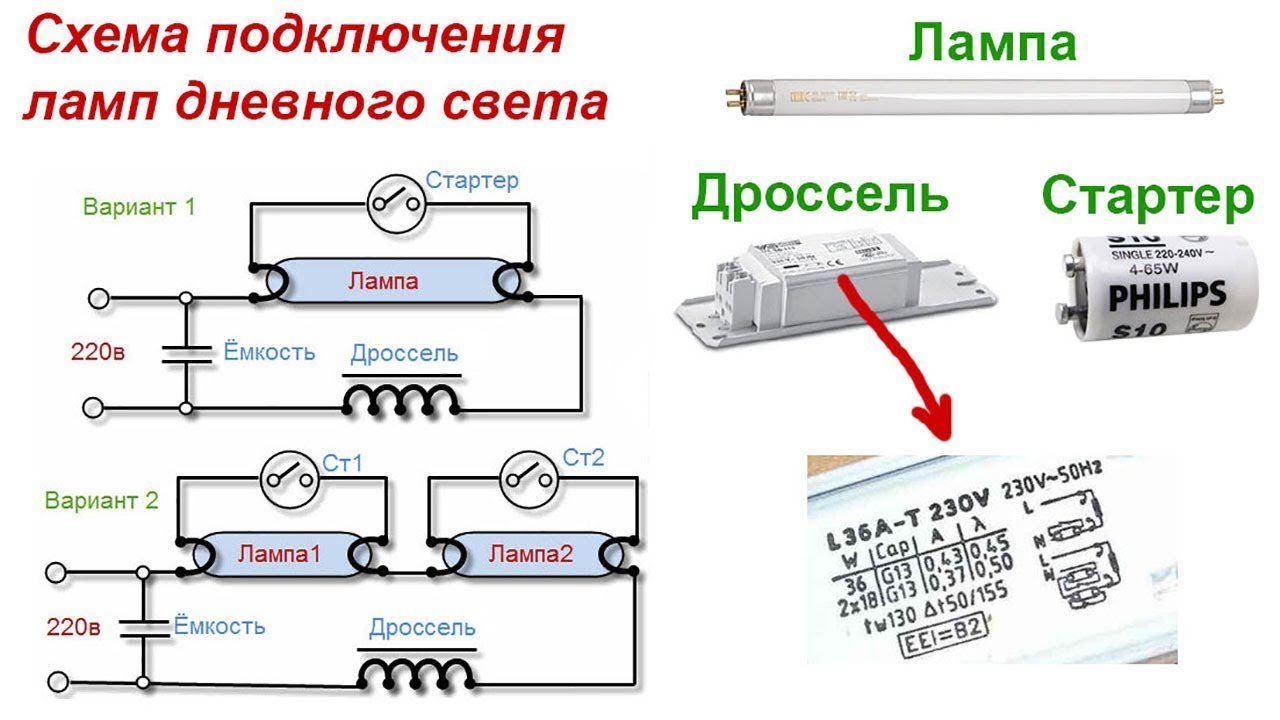 Лампы дневного света радиолокатор. Схема включения люминесцентной лампы с дросселем. Схема подключения люминесцентной лампы с дросселем и стартером. Схема подключения 2 люминесцентных ламп с 2 дросселями. Схема подключения люминесцентной лампы через дроссель.