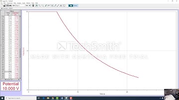RC Circuits Lab, Part 2