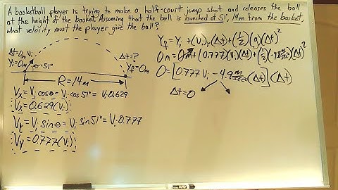 Ch. 6 Projectile Motion (Part 3)