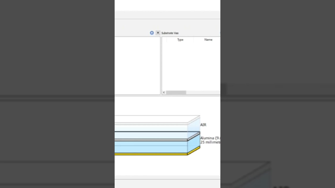 Simulating a simple microstrip filter in ADS 3/5 