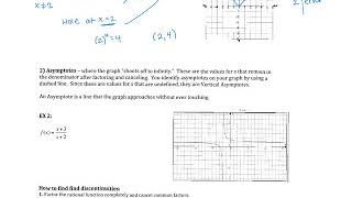 Algebra 2 300 - Day 5 - Graphing Rational Functions