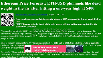 Ethereum Price Forecast: ETH/USD plummets like dead weight in the air after hitting a one-year...