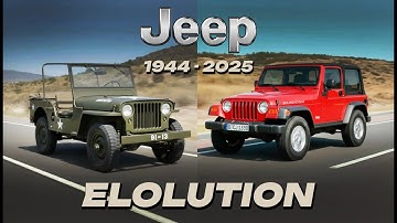 Jeep CJ/Wrangler | Complete Evolution (1944–2024)