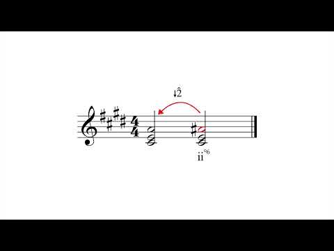 Applied Harmony #36