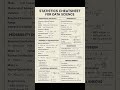 Statistics Cheat Sheet For Data Science #shorts