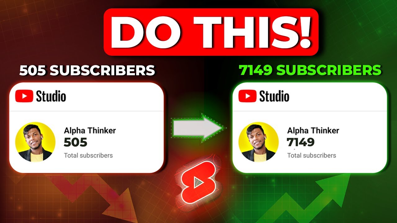1 Youtube SHORT = 7100 Subscribers