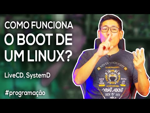 Vídeo: Faça uma cópia de backup do seu blog WordPress de produção no Ubuntu