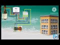 3 Phase changeover connection in 3 phase generator 3 Phase line connection in home #shorts  #3phase