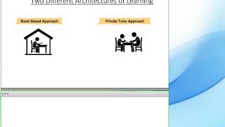 GMAT Algebra -