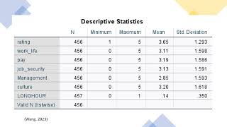 Assignment 1 Big Data analytics in HR