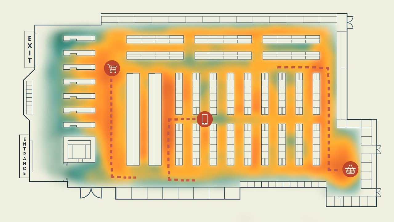 RetailerIN: In-store analytics and more