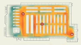 Retailerin In-Store Analytics And More