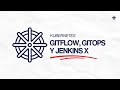 GitFlow, GitOps y Jenkins X en Kubernetes para DevOps Cloud