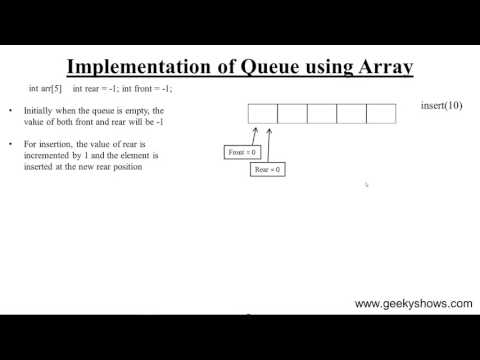 Implementation of Queue using Array in Data Structure (Hindi)