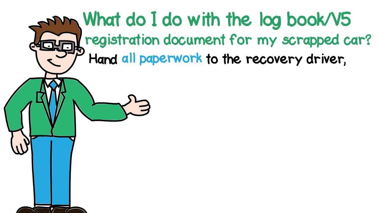 What Do I Do With The Registration Document YouTube