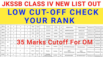 JKSSB Class Iv Final Selection List Out || Very Low Cut-off || Check Your Name