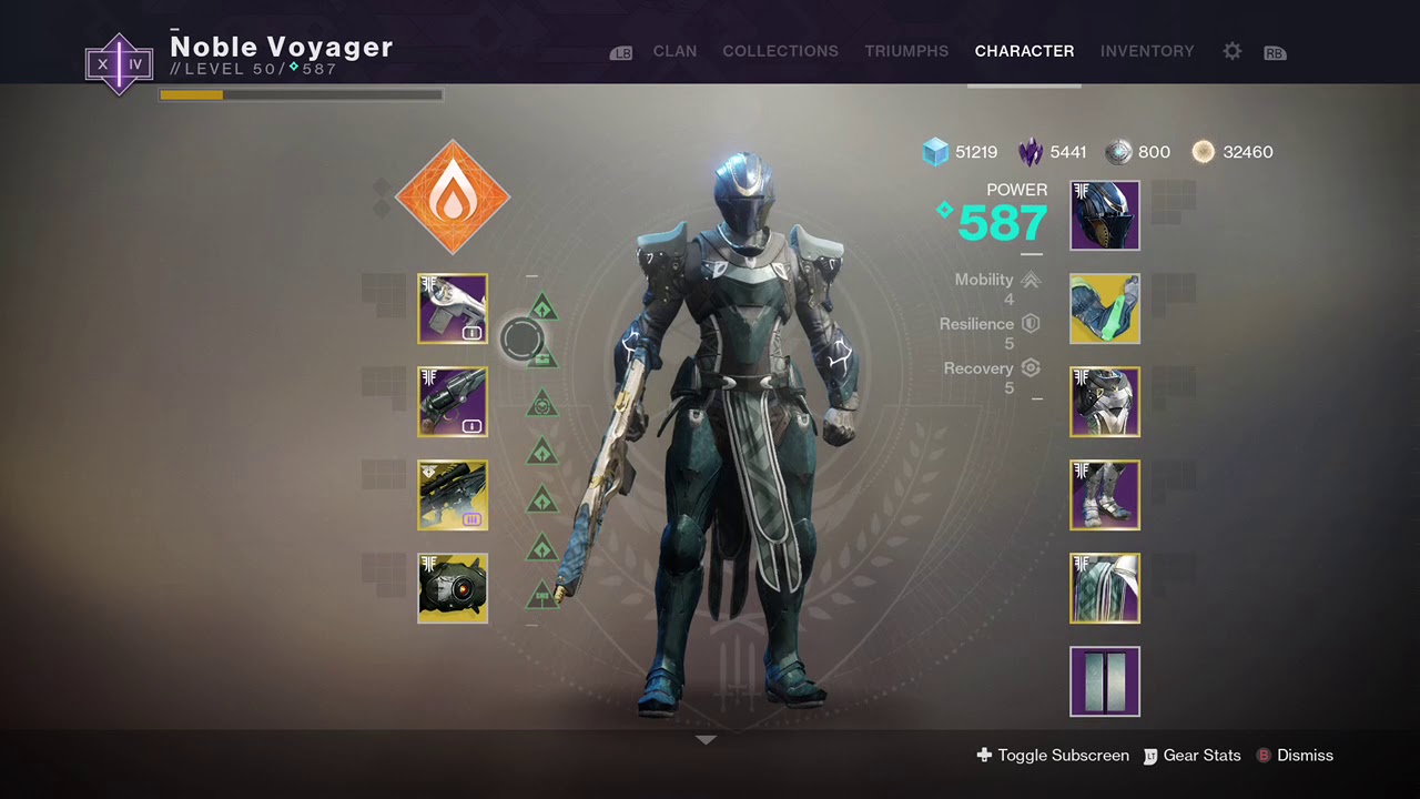 D2, Buffs for Days - YouTube