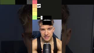 Gym machine brand TIER LIST