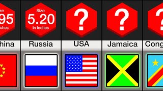 Penis Size of Each Country Comparison