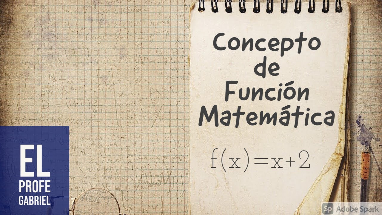 Concepto de Función Matemática.