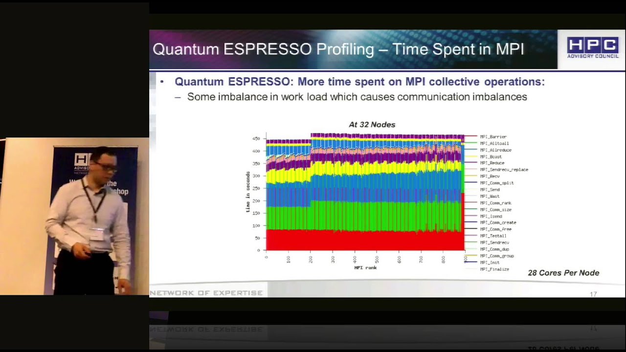 Applications Performance Optimizations – Best Practices Part 1 - YouTube