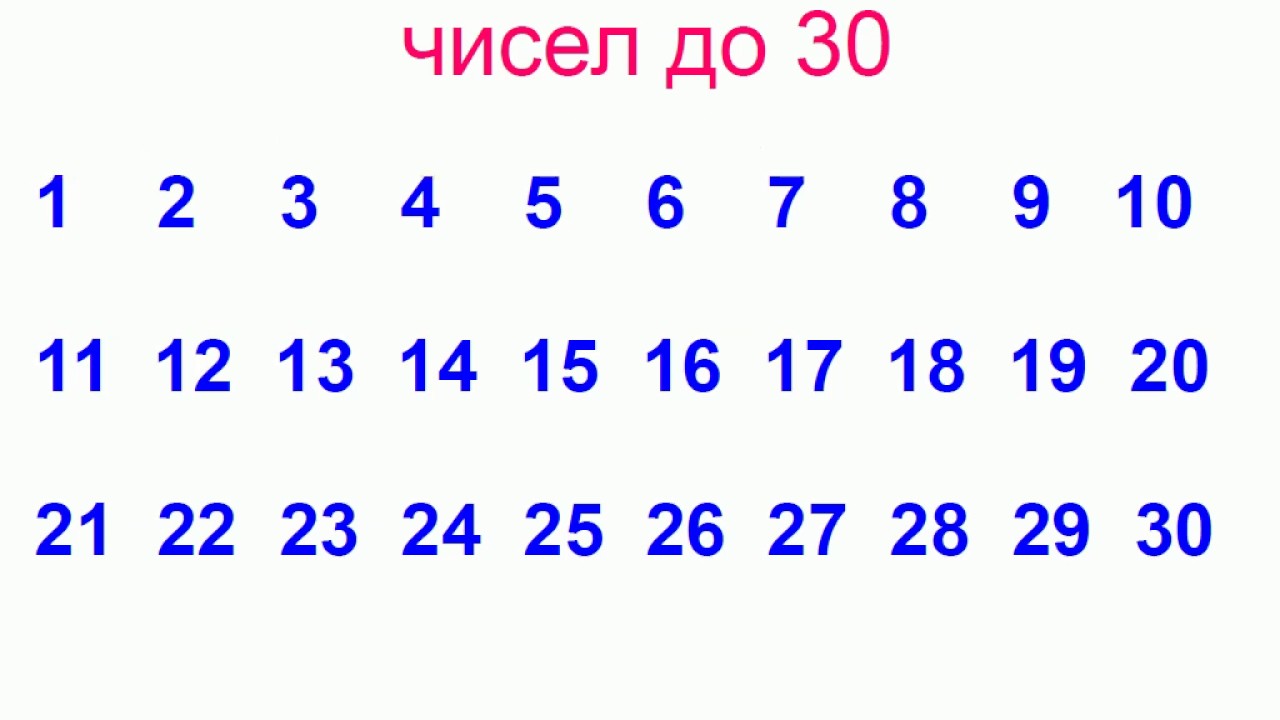 Цифры в ряд. Цифры до 20. Числа от 1 до 20. Цифры от 20 до 30. Числа от 10 до 20.