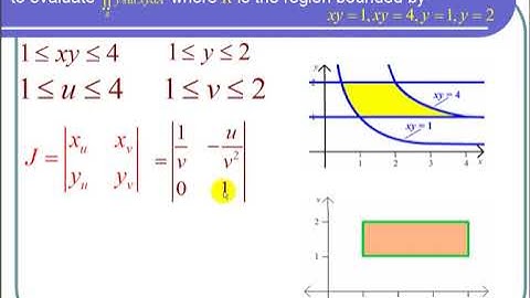 Double Integration Using a Jacobian
