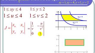 Double Integration Using a Jacobian