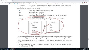 Informatika érettségi közép szint - 2020. május 15. Teljesítők - ACCESS