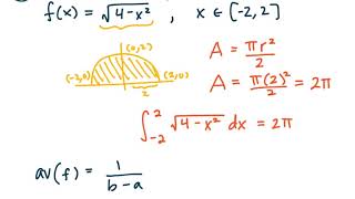 MAT271 - Calc1 - 5.3c Average Value Of A Continuous Function