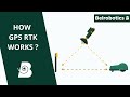 Robots tondeuses  comment fonctionne le gps rtk 