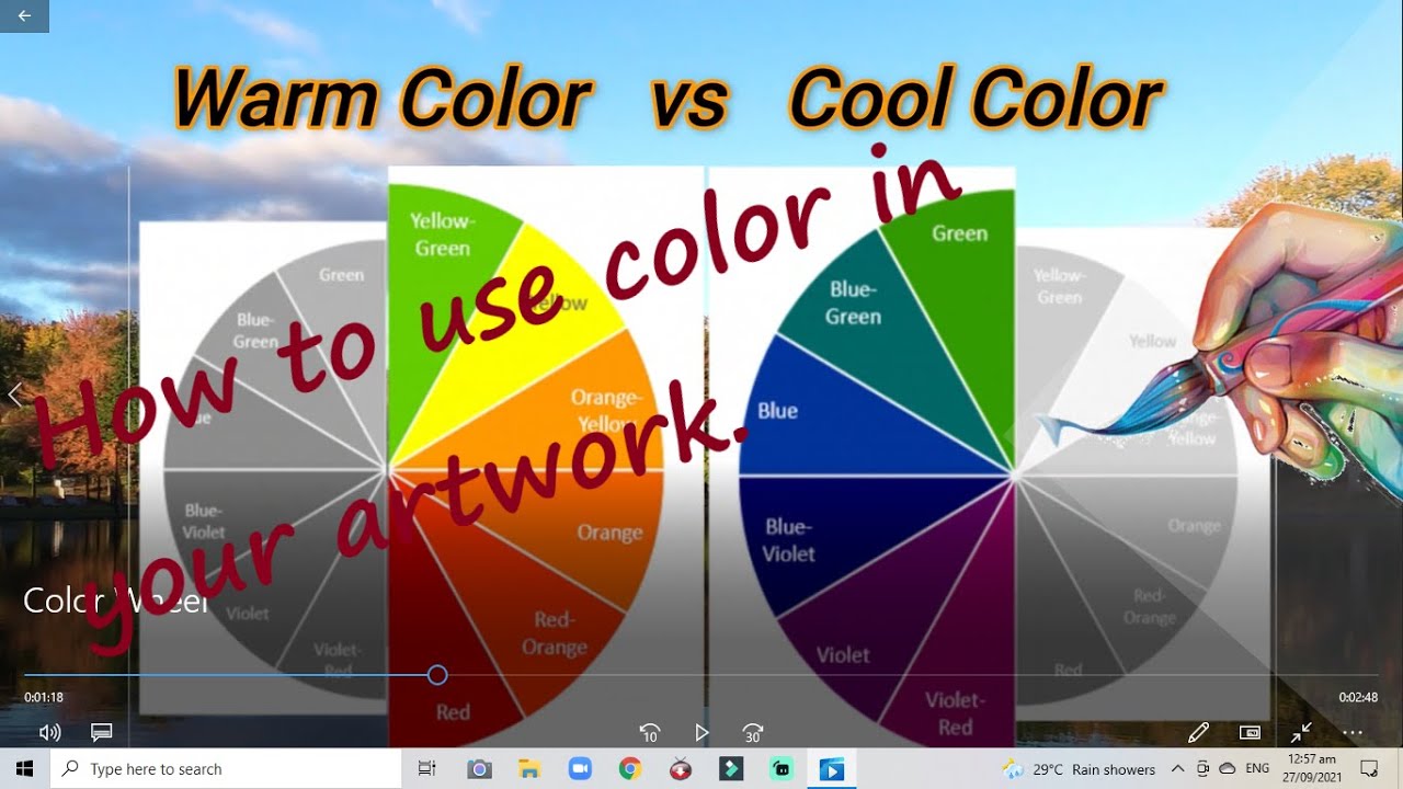 (Element of Art)Color Wheel Basics - How to use color  in an Artwork.