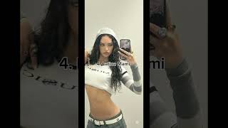 Oh No I Forgot To Put Dani