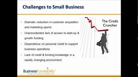 Executive Briefing: B2B Opportunities for Revenue and Client Growth - Part 1