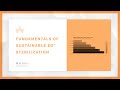 TechTalk: Fundamentals of Sustainable Ethylene Oxide Sterilization® Processing