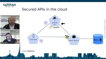 Apidays Paris 2024 - Reconciling Zero-Trust APIs and Developer eXperience By Romain Quinio.