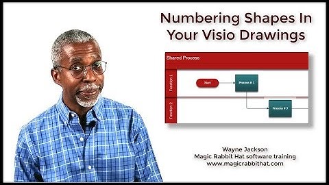Visio - Numbering Shapes In Your Microsoft Visio Drawings