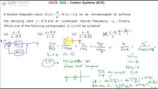 GATE 2005 ECE Design of Compensator to improve damping ratio and natural frequency of oscillations