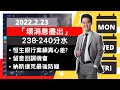 【2022.2.23】 恒生銀行業績拆解｜港股23800-24000才好轉 | 港股美股大市分析 | 皓丰朱晉民投資教學講座 | 恒生銀行 11