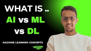 AI Vs Machine Learning Vs Deep Learning - Explained in 4 min!!