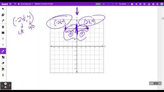 Eureka Squared - Grade 6 - Module 3 - Lesson 16
