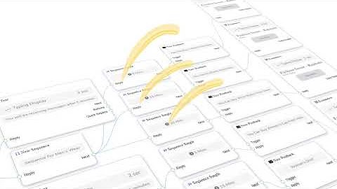 Sequence messaging of XeroChat’s Messenger bot can talk to different people in different ways.