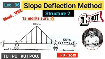 Slope Deflection Method || PU - 2018 || Structural Analysis 2 ||#slopedeflection #momentdistribution