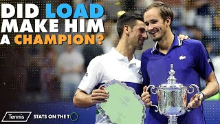 Medvedev vs Djokovic: The Tale of Competition Load at Grand Slams