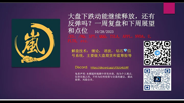 大盤下跌動能繼續釋放，還有反彈嗎？一周復盤和下周展望和點位  /ES，/NQ，SPY，QQQ，TSLA, APPL，NVDA，U, PLTR, etc.解盤技術： 纏論， 諧波， 鑽石💎信號系統 - 天天要聞