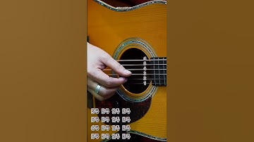 Thumbnail of Mungkin Kamu Akan Terus Mengulang Ini👉👉👉 #tutorialgitar #belajarakustik